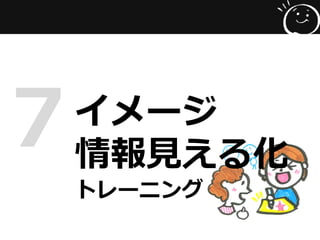 イメージ
情報見える化
トレーニング
7
 