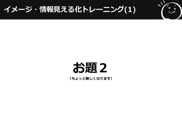 イメージや情報を見える化しよう グラフィックレコーディング ワークショップ