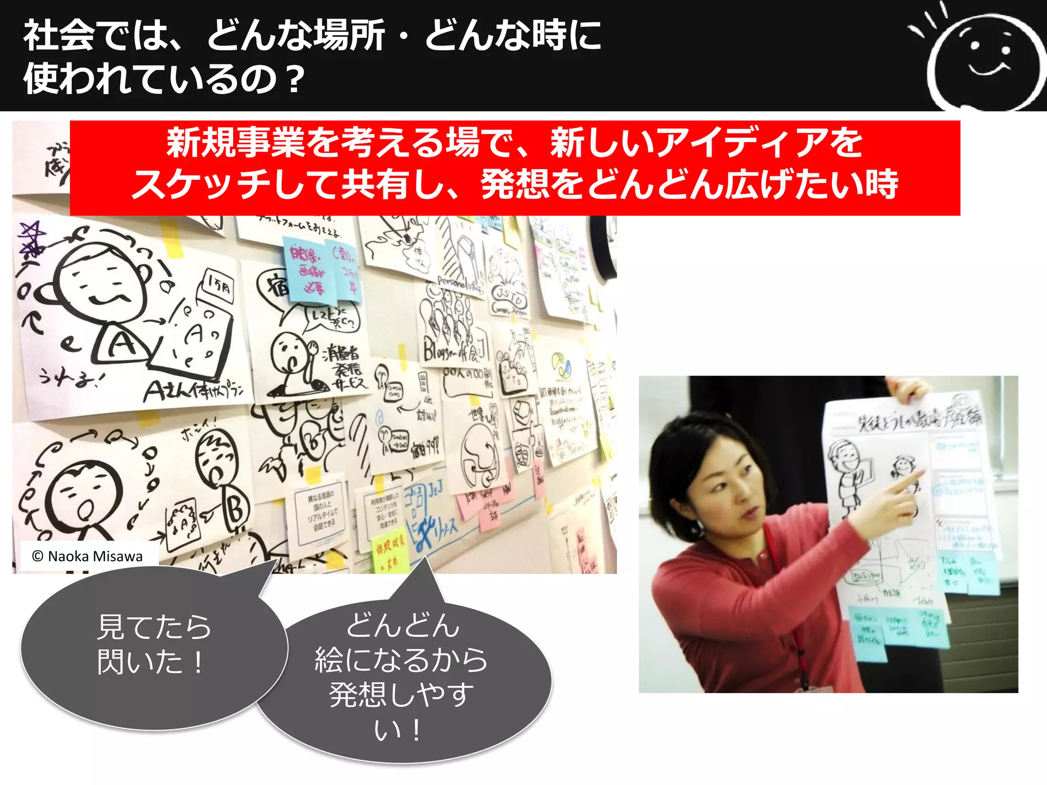 どんどん
絵になるから
発想しやす
い！
新規事業を考える場で、新しいアイディアを
スケッチして共有し、発想をどんどん広げたい時
© Naoka Misawa
見てたら
閃いた！
社会では、どんな場所・どんな時に
使われているの？
 