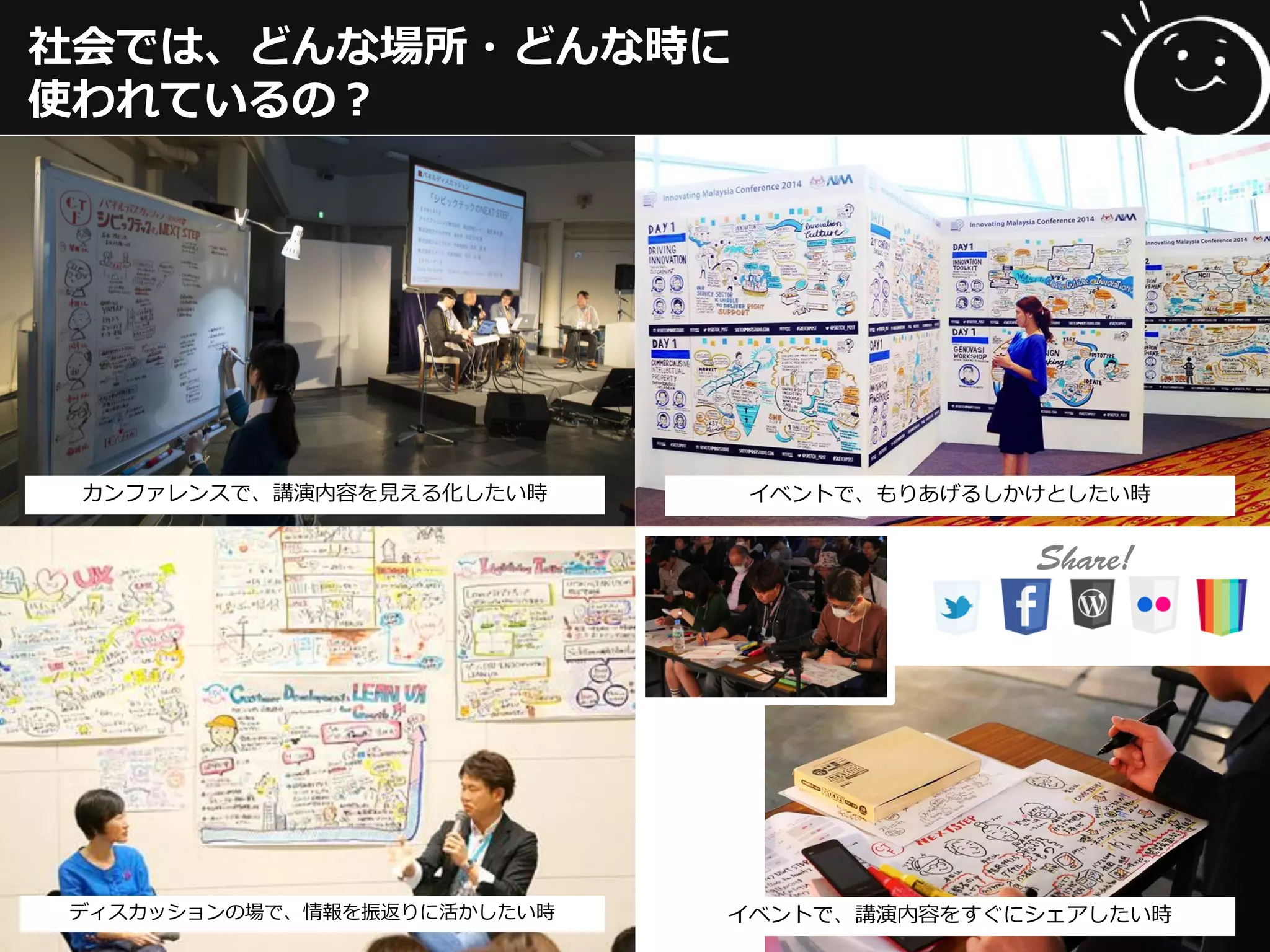 社会では、どんな場所・どんな時に
使われているの？
ディスカッションの場で、情報を振返りに活かしたい時
カンファレンスで、講演内容を見える化したい時 イベントで、もりあげるしかけとしたい時
イベントで、講演内容をすぐにシェアしたい時
 