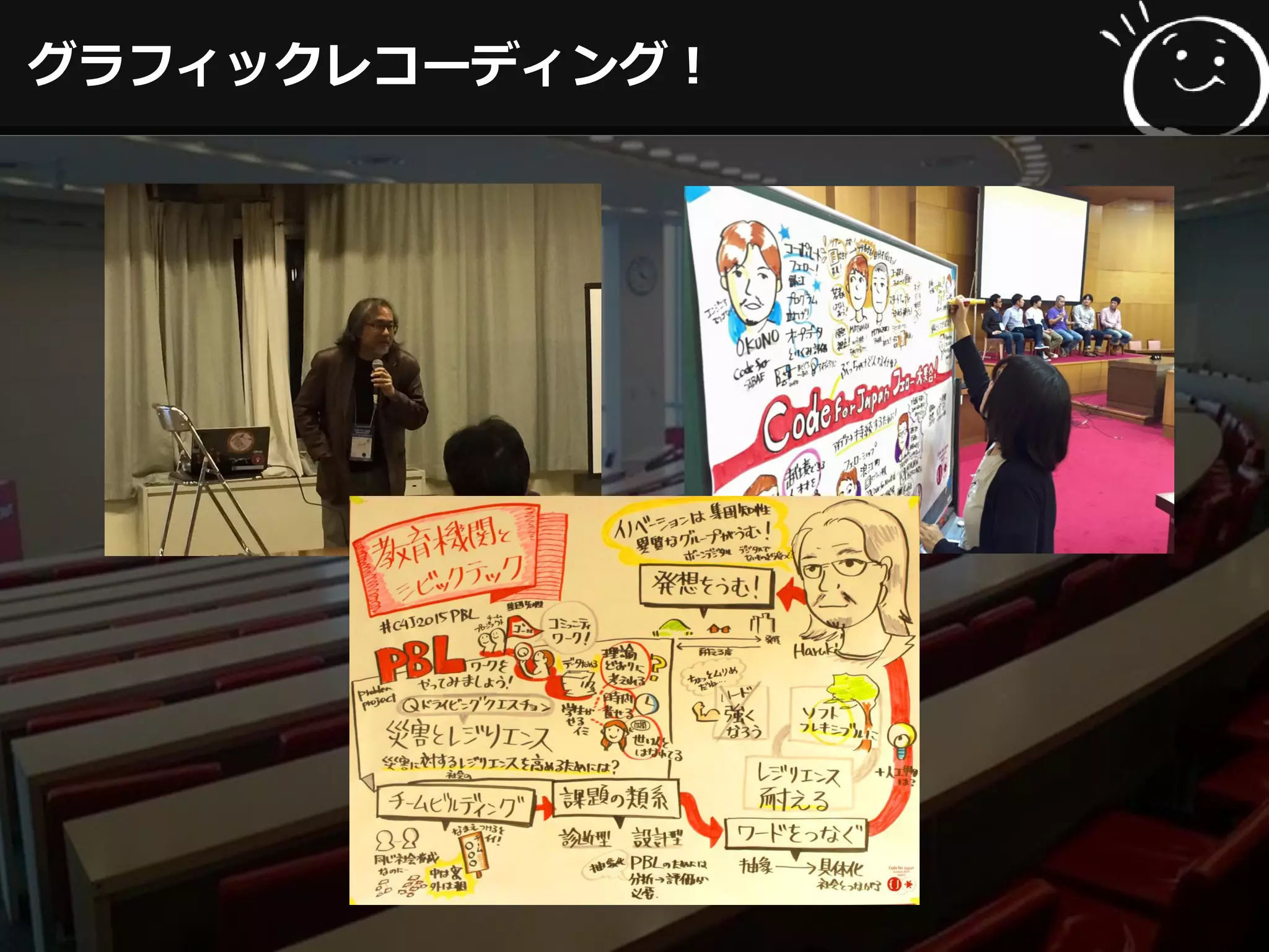 グラフィックレコーディング！
 