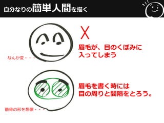 自分なりの簡単人間を描く
眉毛が、目のくぼみに
入ってしまう
☓
眉毛を書く時には
目の周りと間隔をとろう。
なんか変・・・
骸骨の形を想像・・・
 