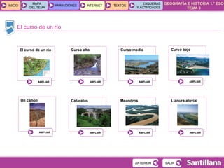 El curso de un río El curso de un río Curso alto Curso medio Curso bajo Un cañón Cataratas Meandros Llanura aluvial 