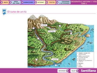 El curso de un río 
