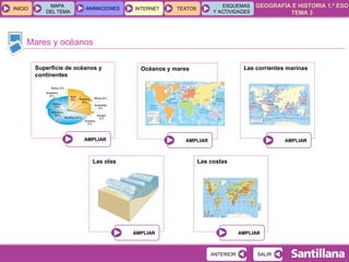Mares y océanos Superficie de océanos y continentes Las corrientes marinas Las olas Las costas Océanos y mares 