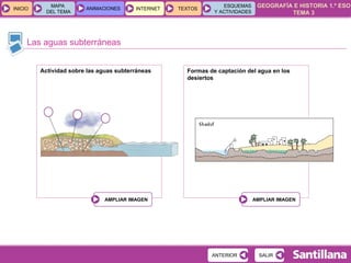 Las aguas subterráneas Actividad sobre las aguas subterráneas Formas de captación del agua en los desiertos 
