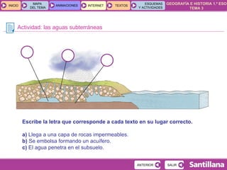 Actividad: las aguas subterráneas Escribe la letra que corresponde a cada texto en su lugar correcto. a)  Llega a una capa de rocas impermeables. b)  Se embolsa formando un acuífero. c)  El agua penetra en el subsuelo. 