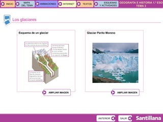 Los glaciares Esquema de un glaciar Glaciar Perito Moreno 