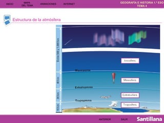 GEOGRAFÍA E HISTORIA 1.º ESO
TEMA 4
INICIOINICIO
MAPA
DEL TEMA
MAPA
DEL TEMA
ANIMACIONESANIMACIONES INTERNETINTERNET
Estructura de la atmósfera
SALIRSALIRANTERIORANTERIOR
 