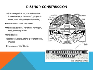 DISEÑO Y CONSTRUCCION
Forma de la planta: Elíptica (De ahí que
fuera nombrado “anfiteatro”, ya que el
teatro tenía una planta semicircular.)

• Dimensiones: 189 x 156 metros..
• Materiales: Ladrillo, travertino, Hormigón,
toba, mármol y hierro.
Arena: Elíptica
Materiales: Madera, arena (posteriormente,
Piedra).
• Dimensiones: 75 x 44 mts.

 