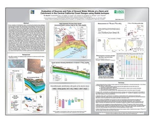 Evaluation of Sources and Fate of Ground Water Nitrate at a Semi-arid
                                                                                                                                                                        Catchment in the Central California Coast Ranges using Stable Isotopes                                                                                                                                                                                                                                                       science for a changing world

                                                                                                                                                                                            Vic Madrid1, (madrid2@llnl.gov), H.R. Beller1, B. Esser2, G.B. Hudson2, M. Singleton2, W. McNab1, and S. Wankel3,
                                                                                                                                                                                                                          Environmental Restoration Division1 Lawrence Livermore National Laboratory,
                                                                                                                                                                                             Chemical Biology and Nuclear Science Division2 Lawrence Livermore National Laboratory, P.O. Box 808, Livermore, CA, USA 94551-0808,
                                                                                                                                                                                               Isotope Tracers of Hydrological and Biogeochemical Processes3, U.S. Geological Survey, 345 Middlefield Rd., Menlo Park, CA 94025                                                                                                                                                                         UCRL-POST-218111



                                                                          Abstract                                                                                                                                                                            High Explosive Process Area nitrate                                                                                                                                              Measurement of δ15N and δ18O in NO3-                                                                                                                       δ15N vs δ18O of NO3 (all Site 300)
We are conducting an interdisciplinary study to characterize the potential sources, distribution,                                                                                                                                                      isoconcentration contour map for the Tnbs2 aquifer                                                                                                                                                                                                                                                                                 25                                                                                 Tnbs2                         GSA
and fate of nitrate in ground water at Lawrence Livermore National Laboratory (LLNL) Site 300, a
                                                                                                                                                                                                                                                                                                                                                                                                                                                                                                                                                                                                                                                                             B834                          EWFA
high-explosives test facility in the Altamont Hills of central California. This site has been used                                                                                                                                                                                                                                                                                        Legend
                                                                                                                                                                                                                                                                                                                                                                                                                                                                                                                                                                                          20                                                                                 B832 Cyn
since the 1950s to conduct a variety of experiments involving nitrogenous chemical explosives                                                                                                                                                                                                                                          SPRING4                          A       A' Line of section
                                                                                                                                                                                                                                                                                                 A                                                                                                                                              Isotopic composition is commonly expressed in terms of




                                                                                                                                                                                                                                                                                                                                                                                                                                                                                                                                                                            δ18O (NO3-)
                                                                                                                                                                                                                                                         Lagoon 807-B                                                                                                   Disposal Lagoon 830                                                                                                                                                                                                                                                                                  B854
such as hexahydro-1,3,5-trinitro-1,3,5-triazine (RDX). Site 300 ground water contains nitrate                                                                                                                                                                                                                                                                                        Former rinsewater lagoon
                                                                                                                                                                                                                                                                                                                                                                                                                                                the δ unit, which is defined for N and O stable isotopes as                                                                               15                                                                                 Background wells
concentrations ranging from <0.5 to >200 mg NO3-/L. Several lines of evidence strongly suggest                                                                                                                                                                                             W-808-01
                                                                                                                                                                                                                                                                                                                                                                                     Leach line

that denitrification is naturally attenuating nitrate in the confined, oxygen-depleted region of the                                                                                                                                                                                                                                                                                 Septic Tank                                                follows:
                                                                                                                                                                                                                                                                                                                                                                                     Stream (ephemeral)                                                                                                                                                                                   10
bedrock aquifer under study (Tnbs2): (a) both nitrate and dissolved oxygen (DO) concentrations                                                                                                                                                         Lagoon 807-A
in ground water decrease dramatically as ground water flows from unconfined to confined
                                                                                                                                                                                                                                                                                                                                              Lagoon 819                             Disposal Lagoon
                                                                                                                                                                                                                                                                                                                                                                                     Site 300 boundary           833                            δ15Nor δ18O (‰) [(Rsample - Rstandard / Rstandard] x 1000
aquifer conditions, (b) stable isotope signatures (i.e., δ15N and δ18O) of ground water nitrate                                                                                                                                                        Lagoon 806/807                                                                                                       G        Guard well                                                 where R = (15N/14N) for δ15N, and R = (18O/16O) for δ18O                                                                                   5
                                                                                                                                                                                                                                                                                                                                                                                     Ground water extraction
indicate a trend of isotopic enrichment that is characteristic of denitrification, and (c) dissolved                                                                                                                                                                          Gr                                                                                                     well
                                                                                                                                                                                                                                                                                     ou            W-809-02                                                                          Monitor well                                                                                                                                                                                          0
nitrogen gas concentrations, the product of denitrification, were highly elevated in nitrate-                                                                                                                                                                        wa                nd       W-809-03                                                                             Water-supply well                                                                                                                                                                                          0                       5                      10        15                                20                    25
depleted ground water in the confined region of the Tnbs2 aquifer. Long-term nitrate                                                                                                                                                                                    t     er                                                                                                     (pumping)
                                                                                                                                                                                                                                                                                                                                                                                                                                                                                                                                                                                                                                                15N (NO -)
                                                                                                                                                                                                                                                                                   flo                                                       Lagoon                                  Spring                                                                                                                                                                                                                                                    δ       3
concentrations were relatively high and constant in recharge-area monitoring wells (typically 70                                                                                                                                                                                       w                                                     814                          90
to 100 mg NO3-/L) and relatively low and constant in the downgradient, confined region (typically                                                                                                                                                                                                                                                                                    NO3- isooncentration




                                                                                                                                                                                                                                                                                                       90
                                                                                                                                                                                                                                                                                                                                                                                     contour (mg/L)                                                                                  NO3- concentration vs δ15N (NO3-)                                                                                                              δ15N vs δ18O of NO3-
<0.1 to 3 mg NO3-/L), suggesting a balance between rates of nitrate loading and removal by                                                                                                                                                                                   Extent of                                                         W-818-01                                                                                       Tnbs2                        100                                                                                                            50              Potential anthropogenic
denitrification. Chemolithoautotrophic denitrification with pyrite as the electron donor is                                                                                                                                                                                 Saturation                                            W-815-04
plausible in the Tnbs2 aquifer, based on the: (a) low dissolved organic carbon concentrations
                                                                                                                                                                                                                                                                                                                                                                                                           SPRING3                            aquifer                       90                                                                                                            45                      sources                                                   Tnbs2 aquifer

(<1.5 mg/L) that could not support heterotrophic denitrification, (b) common occurrence of                                                                                                                                                                                                                                                                                               90                                                                                 80                                                                                                            40                                                                                Background wells
                                                                                                                                                                                                                                                                                   Lagoon 817                                             SPRING5         W-818-08                                                                                                                                                                                                                                                                                                          RDX combustion
disseminated pyrite in the aquifer, and (c) trend of increasing sulfate concentrations and                                                                                                                                                                                                                            90                                                                                                                                                    70                                                                                                            35




                                                                                                                                                                                                                                                                                                                                                                                                                                                                                                                                                                          δ18O (NO3-)
                                                                                                                                                                                                                                                                                                                                                                                                                                                             NO3- (mg/L)
decreasing δ34S of sulfate as ground water flows from aerobic, unconfined to anoxic, confined                                                                                                                                                                                                                                                                  W-818-07                                                                                                     60                                                                                                            30                                                                                TNT combustion

aquifer conditions. Nitrate sources were investigated by experimentally determining the δ15N                                                                                                                                                                                                                                                                                                                                                                                50                                                                                                            25                                                                                Barium nitrate

and δ18O signatures of nitrate from five potential anthropogenic sources: barium nitrate (mock                                                                                                                                                                                                                                                                                          W-818-06                                                                            40                                                                                                            20                                                                                Nitric acid
explosive), nitric acid, RDX photolysis, RDX combustion, and trinitrotoluene (TNT) combustion.                                                                                                                                                                                                                     d                                                                                                                                                        30                                                                                                            15
The isotopic signatures of these potential nitrate sources were markedly different than those of
                                                                                                                                                                                                                                                                                                       45    f ine                            W-6G
                                                                                                                                                                                                                                                                                                         c on ed                                                                                                                                                            20                                                                                                            10
nitrate in Tnbs2 ground water. In particular, nitrate and nitrite resulting from RDX photolysis                                                                                                                                                                                                        Un nfin                    10                W-6L                                                                                                                    10                                                                                                             5                                                                Slope = 0.5045 (Tnbs2 only)
reflected a dramatically depleted δ15N value (ca. -7.4 ‰). Our results suggest that other sources
                                                                                                                                                                                                                                                                               SPRING14
                                                                                                                                                                                                                                                                                                         Co                                        W-6K                                                                                                                      0                                                                                                             0
(e.g., natural soil and septic releases) contribute significantly to the nitrate loading at Site 300.                                                                                                                                                                                                                                                   W-35C-04                                                                                                                 0    5       10         15                                     20                25                        -5              0                       5          10     15                    20             25                30
                                                                                                                                                                                                                                                                                                                                                                                                                                                                                                                                                                                          -5
                                                                                                                                                                                                                                                                                                                                               W-815-2111                               A'                                                                                                    δ15N (NO3-)                                                                                                                                      δ15N (NO3-)
                                                                                                                                                                                                                                                                                                                                                   G
                                                                                                                                                                                                                                                                                                                                           GALLO1
                                                                                                                                                                                                                                                                                                                                                                                                                                                                                                              Geochemical trends along Tnbs2 ground water flow path
                                                                      Background




                                                                                                                                                                                                                                                                                                                                                                                                                                                                                                              equivilant (mg/L) as NO3-
                                                                                                                                                                                                                                                                                                                                                                                                                                          Measurement of excess nitrogen
                                                                                                                                                                                                                                                                                                                                                                                                                                                                                                                                          120




                                                                                                                                                                                                                                                                                                                                                                                                                                                                                                                Excess N2 & nitrate
                                                                                                                                                                                                                                                                                                                                                 ek                                                                                                                                                                                       100   Excess N2
Site 300 is located 13.5 highway miles southeast of Livermore and 8.5 miles                                                                                                                                                                                                                                                                w Cre                                           0         300         600
                                                                                                                                                                                                                                                                                                                                       llo
                                                                                                                                                                                                                                                                                                                                                                                                                                             gas (N2) in ground water
                                                                                                                                                                                                                                                                                                                                                                                                                                                                                                                                          80
                                                                                                                                                                                                                                                                                                                                     Ho
southwest of Tracy.                                                                                                                                                                                                                                                                                                        Co   rral                                                                Feet                                                                                                                                  60
                                                                                                                                                                                                                                                                                                                                                                                                                                                                                                                                          40
                                                                                                                                                                                                                                                                                                                                                                                                                                                                                                                                          20
                                                                                                                                                                                                                                                                                                                                                                                                                                         N2 (from denitrification) = N2 measured -                                                         0
                                                                                                                                                                                                                                                                                                                                                                                                                                         N2 equilibrium - (N2/Ar)air X (Armeasured - Arequilibrium)
                                                                                                                                                                                NORTH




    Scale: Miles                                              San
                                                                                                                                                                                                                                                                                                                                                                                                                                                                                                                                           8
                                                                          NORTH




                                                            Joaquin
0         5        10
                                  Contra Costa
                                                            County                                                                                                                                                                                                                                                                                                                                                                                                                                                                         7
                                                                                                                                                                                                                                                                                                                                                                                                                                                                                                                                                DO




                                                                                                                                                                                                                                                                                                                                                                                                                                                                                                              oxygen (mg/L)
                                                                                                                                                                                                                                                                                                                                                                                                                                                                                                                                           6
                                    County




                                                                                                                                                                                                                                                                                                                                                                                                                                                                                                                Dissolved
       San                                                        Tracy                                                                                                                                                                                                                                                                                                                                                                                                                                                                    5

                                                                                                                                                                                                                                      Cross section showing distribution of nitrate in Tnbs2 aquifer
    Francisco                                                                                                                                                                                                                                                                                                                                                                                                                                                                                                                              4
                             Alameda                                                                                                                                                                                                                                                                                                                                                                                                                                                                                                       3
                              County                                                                                                                                                                                                                                                                                                                                                                                                                                                                                                       2
                                         Livermore           Site 300                                                                                                                                                                      A                                                                                                                                                                                        A'                                                                                                     1
                                                                                                                                                                                                                                           NW                                                                                                                                                                                       SE                                                                                                     0
                                                                                                                                                                                                                                                                                                                                                                                                                                                                                                                                          25
                                                                                                                                                                                                                                     900         W-808-01
                                                                                                                                                                                Scale : Feet                                                                                                                                                                                                                                                                                                                                              20    δ15N




                                                                                                                                                                                                                                                                                                                                                                     Unconfined
                                                                                                                                                                            0     2,000      4,000




                                                                                                                                                                                                                                                                                                                                                                                                                                                                                                                        δ15N (NO3-)
                                                                                                                                                                                                                                     850                                                    W-809-02




                                                                                                                                                                                                                                                                                                                                                                      Confined
                                                                                                                                                                                                                                                                                                                                                                                                                                                                                                                                          15
                                                                                                                                                                                                          Elevation (ft above MSL)




                                                                                                                                                                                                                                     800                                                                    W-809-03           W-815-04                                                                                                                                                                                                   10

                                                                                                                                                                                                                                     750                                                                                                                                                                 W-818-06,
                                                                                                                                                                                                                                                                                                                                                                                                                                                                                                                                           5
                                                                                                            HE Process Area OU                                                                                                       700
                                                                                                                                                                                                                                                                                                                                               W-818-01
                                                                                                                                                                                                                                                                                                                                                          W-818-08
                                                                                                                                                                                                                                                                                                                                                                                                         W-818-07                                                                                                                          0
                                                                                                                                                                                                                                                                                                                                                                                                                       W-35C-04                                                                                                            6

                        Tnbs2 type log                                                                                                                                                                                               650                                                                                                                                                 W-6G                    W-815-2111                                                                                                                5    δ34S
                                                                                                                                                                                                                                                                                                             90




                                                                                                                                                                                                                                                                                                                                                                                                                                                                                                                        δ34S (SO4-2)
                                                                                                                                                                                                                                     600                                                        [87]                                                                                                                W-6K                                                                                                                   4
                                                                                                                                                                                                                                                                                                              [90]         [74]
                                                                                                                                                                                                                                                                                                                                                                            Tps
                                                                                                 Site 300
                                                                                                                                                                                                                                                                                                                                                                                                           Qt
                                                                                                                                                                                                                                                                                                                                                 90                                                                    W-6L
                                                                                                                                                                                                                                            [<0.01]                                                                                                                                                                                                                                                                                        3
                                                                                                                                                                                                                                     550                                                                                                                     Tnbs2
              W-815-1918                                                                        boundary                                                                                                                                                                                                                                         [97]                                                                                                                                                                                      2




                                                                                                                                                                                                                                                                                                                                                                                45
                                                                                                                                                                                                                                                                                                                                                                                                                              Qal
                                                                                                                                                                                                                                     500                                                                                                                         [58]                       [15]                                                                                                                                           1
          60 NGAM 280    0   RI   60
                                            Lithology groups                                                                                                                                                                                                                                                                                                                                              [30]
                                                                                                                                                                                                                                                                                                                                                                                                                                                                                                                                           0
                                                                                                                                                                                                                                                                                                                                                                             Tnsc1




                                                                                                                                                                                                                                                                                                                                                                                                                                                                                                                                                                                                                       Unconfined
                                                                                                                                                                                                                                                                                                                                                                                                                                                                                                                                                       W-809-02




                                                                                                                                                                                                                                                                                                                                                                                                                                                                                                                                                                       W-809-03




                                                                                                                                                                                                                                                                                                                                                                                                                                                                                                                                                                                               W-815-04




                                                                                                                                                                                                                                                                                                                                                                                                                                                                                                                                                                                                            W-818-01




                                                                                                                                                                                                                                                                                                                                                                                                                                                                                                                                                                                                                                        W-6G




                                                                                                                                                                                                                                                                                                                                                                                                                                                                                                                                                                                                                                                 W-818-06




                                                                                                                                                                                                                                                                                                                                                                                                                                                                                                                                                                                                                                                                 W-818-07



                                                                                                                                                                                                                                                                                                                                                                                                                                                                                                                                                                                                                                                                              W-815-2111




                                                                                                                                                                                                                                                                                                                                                                                                                                                                                                                                                                                                                                                                                                W-35C-04
                                                  Sandstone                                                                                                                                                                                                                 Legend                                                                                                                 [4]                 [10]




                                                                                                                                                                                                                                                                                                                                                                                                                                                                                                                                                                                                                        Confined
                                                  Siltstone                                                                                                                                                                                 W-809-02           Monitor well ID                                 125                                                                                          [<0.01]
                                                  Claystone                                                                                                                                                                                                    Ground water elevation
                                                                                                                                                                                                                                                                                                                                                                             Tnbs1                                      [<0.01]
                                                                                                                                                                                                                                                                                                                                                                                                                                                 Excess nitrogen by Membrane
                                                  Conglomerate                             3D Conceptual Model                                                                                                                                                 Sand pack
                                                                                                                                                                                                                                                               Screened interval                                                                                                                                           [<0.01]              Inlet Mass Spectrometry (MIMS)
                                                 Well details                                                                                                                                                                                                  Saturated water-bearing zone                       0
                                                                                                                                                                                                                                                                                                                  0 125                                                                                                                                                                                                                          Upgradient                                                                                                          Downgradient
                                                      Screened                                                                                                                                                                                  [87]           NO3- concentration, mg/L                         Scale : feet
                                                      interval                                                                                                                                                                                                 NO3- isoconcentration                            2:1 vertical
                                                                                                                                                                                                                                                45




                                                                                                                                                                                                                                                               contour (mg/L)                                  exaggeration
     50                            50                 Sand pack


                                                                                                                                                                                                                                                                                                                                                                                                                                                                                                                                            Summary
                                                                                                                                                                                                                                                                                                                                                                                                                                         1. Several independent lines of evidence strongly suggest that microbial denitrification is naturally attenuating NO3- in the confined,
                                                                                                                                                                                                                                                                                                                                                                                                                                         O2-depleted region of the Tnbs2 aquifer:
                                                                                                                                                                                                                     Chemolithotrophic denitrification with pyrite as the electron donor                                                                                                                                                          (a) both NO3- and DO concentrations in ground water decrease significantly as ground water flows from
                                                                                                                                                                                                                                                                                                                                                                                                                                                      unconfined to confined aquifer conditions;
                                                                                                                                                                                                                                                                                                                                                                                                                                                  (b) stable isotope signatures (i.e., δ15N and δ18O) of ground water NO3- indicate a trend of isotopic enrichment
    100                            100
                                                                                   Tnbs2                                                                                                                                                   14NO3- + 5FeS2 (pyrite) + 4H+                                                                     7N2 + 10SO42- + 5Fe2+ + 2H2O                                                                             that is characteristic of denitrification; and
                                                                                  aquifer                                                                                                                                                                                                                                                                                                                                                         (c) dissolved N2 gas was highly elevated in NO3- depleted ground water in the confined region of the aquifer.
                                                                                                                                                                                                                                                                            100
                                                                                                                                                                                                                                                                                                                                                                                                                                         2. Long-term NO3- concentrations are relatively high and constant in recharge-area monitoring wells (typically 70-100 mg NO3-/L)
                                                                                                                                                                                                                                                                              80                                                                                                                                                         and relatively low and constant in the downgradient confined region (typically < 0.1 - 3 mg NO3-/L), suggesting a balance between
                                                                                                                                                                                                                                                                                                                                                                                                                                         rates of NO3- loading and removal by denitrification.
                                                                                                                                                                                                                                                                              60
                          Site 300                                                                                                                                                                                                                                                                                                                                                                                                       3. Dissolved organic carbon concentrations are insufficient to meet the electron donor requirements for heterotrophic
                                                                                                                                                                                                                                                                              40                                                                                                                                                         denitrification of the NO3- loading. However, the observed biogeochemical trends could be explained by autotrophic denitrification
                                                                                                                                                                                                                                                        Relative change %
                                                                                                                                           Site Boundary




                                                                                                                                                                    NORTH




                        ground water
                                                                                                                                                                                                                                                                                                                                                                                                                                         with pyrite, a mineral commonly found in the aquifers solid matrix, as the electron donor.
                           plumes                                                                                                                                                                                                                                             20
                                                                                                                                                                                                                                                                                           Ca          Mg                              K         Cl                     HCO3 NO3                                                         4. Inverse modeling using PHREEQC and accounting for mass and charge balances demonstrated that the differences in
                                                                       Site 300                                               Site 300                                                                                                                                          0                                                                                                                                                        geochemical indicators between the oxic upgradient and the anoxic downgradient ground water can be explained by
                                                                                                                                                                                                                                                                                                                      Na                                    SO4
                                                                                                                              Operable Unit;
                                  Legend                          Operable Unit;                Building 850/Pits 3 & 5       Building 801
                                                                   Building 851                 Operable Unit                 Release Site                                                                                                                                                                                                                                                                                               thermodynamically-plausible geochemical processes associated with autotrophic denitrification, water-rock interactions, and
                         Volatile organic
                                                                   Release Site
                                                                                                                                                                                                                                                                             -20
                         compounds                               Building 854
                                                                Operable Unit
                                                                                                                                                                                                                                                                                                                                                                                                                                         dilution. In particular, the expected increase in SO4-2 concentration resulting from oxidation of pyrite is supported by the data.
                         Tritium                                                                                                                                                                                                                                             -40
                                                                                                                                                                                                                                                                                                                                                                                                                                         5. Nitrate sources were investigated by experimentally determining the δ15N and δ18O signatures of NO3- from three potential
                                                                                                                                                           Building 834
                         Depleted uranium                                                                                                                  Operable Unit

                         High explosive                                                                                                                                                                                                                                      -60                                                                                                                                                         anthropogenic sources: Ba(NO3)2 (mock explosive), HNO3 (nitric acid), and photolysis of the explosive RDX. The isotopic signatures
                         compounds                                                                   High Explosives
                                                                                                                          Building 832 Canyon
                                                                                                                                 Operable Unit
                                                                                                                                                                     Site 300
                                                                                                                                                                     Operable Unit;                                                                                                                                                                                                                                                      of these potential NO3- sources were markedly different than those of NO3- in Tnbs2 ground water samples, indicating that other
                                                                                                        (HE) Burn Pit                                                Building 833
                         Nitrate                                                                                                                                     Release Site                                                                                                                                                                                                                                                        sources (e.g, septic discharges and natural soil) must contribute significantly to the NO3- loading.
                         Perchlorate                                                                                                                                                                                                                                         -80
                              Scale : feet                                Pit 6 Operable Unit
                                                                                                                                                                                                                                                                                                                                                                                                                                         6. Nitrate in Site 300 ground water, including background ground water samples, exhibits a relatively narrow range of δ15N and δ18O
                               0     2,000                                                                                                                                                                                                                                  -100
                                                                                                                                                                                                                                                                                                                                                                                                                                         signatures largely consistent with those found in natural soil.
                                                                                                                           HE Process Area
                                                                                                                             Operable Unit                                                                                                  Relative changes in concentrations of major cation and anion species between average
                                                                                                                          General Services Area Operable Unit                                                                                   upgradient and downgradient ground water compositions in the Tnbs2 aquifer                                                                                                                         This work was performed under the auspices of the U.S. Department of Energy by the University of California,
                                                                                                                                                                                                                                                                                                                                                                                                                                                                  Lawrence Livermore National Laboratory under contract No. W-7405-Eng-48.
 