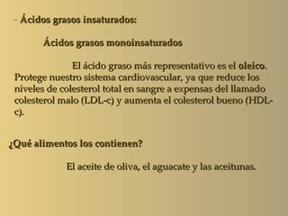 - Ácidos grasos insaturados:

       Ácidos grasos monoinsaturados

               El ácido graso más representativo es el oleico.
 Protege nuestro sistema cardiovascular, ya que reduce los
 niveles de colesterol total en sangre a expensas del llamado
 colesterol malo (LDL-c) y aumenta el colesterol bueno (HDL-
 c).


¿Qué alimentos los contienen?

             El aceite de oliva, el aguacate y las aceitunas.
 