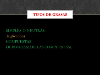 TIPOS DE GRASAS

SIMPLES O NEUTRAS:
Triglicéridos
COMPUESTAS
DERIVADAS( DE LAS COMPUESTAS)

 