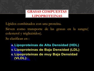 GRASAS COMPUESTAS
LIPOPROTEINAS

Lípidos combinados con una proteína.
Sirven como transporte de las grasas en la sangre(
colesterol y triglicéridos).
Se clasifican en :

 