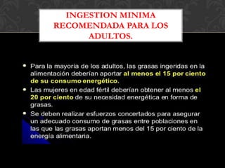 INGESTION MINIMA
RECOMENDADA PARA LOS
ADULTOS.

 