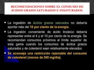 RECOMENDACIONES SOBRE EL CONSUMO DE
ÁCIDOS GRASOS SATURADOS E INSATURADOS.

 