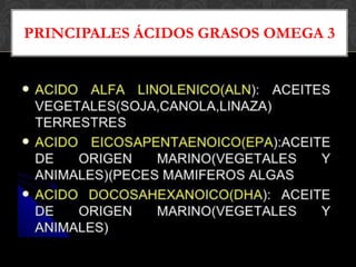 PRINCIPALES ÁCIDOS GRASOS OMEGA 3

 