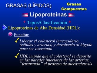 Lipoproteinas de Alta Densidad (HDL): Función: Liberar el colesterol innecesdario (células y arterias) y devolverlo al hígado para ser excretado GRASAS (LÍPIDOS) Grasas Compuestas Lipoproteínas   *  Tipos/Clasificación   * HDL impide que el colesterol se deposite en las paredes interiores de las arterias, “frustrando” el proceso de aterosclerosis 
