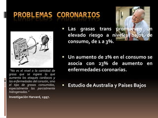  Las grasas trans promueven un
                                       elevado riesgo a niveles bajos de
                                       consumo, de 1 a 3%.

                                      Un aumento de 2% en el consumo se
                                       asocia con 23% de aumento en
 “No es el nivel o la cantidad de      enfermedades coronarias.
grasa que se ingiere lo que
aumenta los ataques cardiacos y
las enfermedades del corazón, sino
el tipo de grasas consumidas,
especialmente las parcialmente
                                      Estudio de Australia y Países Bajos
hidrogenadas.”
Investigación Harvard, 1997.
 