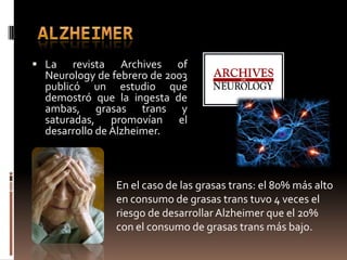 La    revista Archives of
  Neurology de febrero de 2003
  publicó un estudio que
  demostró que la ingesta de
  ambas, grasas trans y
  saturadas, promovían el
  desarrollo de Alzheimer.



                En el caso de las grasas trans: el 80% más alto
                en consumo de grasas trans tuvo 4 veces el
                riesgo de desarrollar Alzheimer que el 20%
                con el consumo de grasas trans más bajo.
 