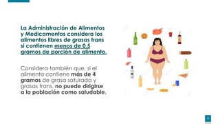 1111
La Administración de Alimentos
y Medicamentos considera los
alimentos libres de grasas trans
si contienen menos de 0,5
gramos de porción de alimento.
Considera también que, si el
alimento contiene más de 4
gramos de grasa saturada y
grasas trans, no puede dirigirse
a la población como saludable.
11
 