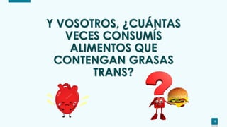 1515
Y VOSOTROS, ¿CUÁNTAS
VECES CONSUMÍS
ALIMENTOS QUE
CONTENGAN GRASAS
TRANS?
15
 