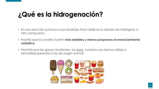 3
¿Qué es la hidrogenación?
• Es una reacción química cuyo resultado final visible es la adición de hidrógeno a
otro compuesto.
• Facilitó que los aceites fueran más estables y menos propensos al enranciamiento
oxidativo.
• Permitió que las grasas resultantes, las trans, tuvieran una textura sólida o
semisólida parecida a las de origen animal.
 