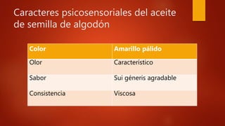 Caracteres psicosensoriales del aceite
de semilla de algodón
Color Amarillo pálido
Olor Característico
Sabor Sui géneris agradable
Consistencia Viscosa
 