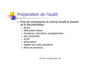 UV IF 05 - Printemps 2008 - M5
Préparation de l’audit
 Prise de connaissance du champ d’audit et examen
de la documentation :
 Norme
 Référentiels métiers
 Procédures, instructions, enregistrements…
 Non-conformités
 AC/AP
 Réclamations
 Rapport des audits précédents
 Revue de processus…
 