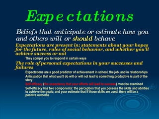 Expe ctations
Beliefs that anticipate or estim how you
                                ate
and others will or should behave
Expectations are present in: statements about your hopes
for the future, rules of social behavior, and whether you’ll
achieve success or not
    They compel you to respond in certain ways
The role of personal expectations in your successes and
failures
    Expectations are a good predictor of achievement in school, the job, and in relationships
    Anticipation that what you’ll do will or will not lead to something productive is part of the
    story
    Self-efficacy (the expectancy that your efforts will lead to success) must be examined
    Self-efficacy has two components: the perception that you possess the skills and abilities
    to achieve the goals; and your estimate that if those skills are used, there will be a
    positive outcome
 