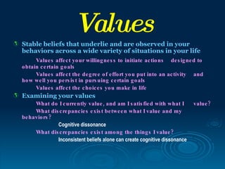 Values
   Stable beliefs that underlie and are observed in your
    behaviors across a wide variety of situations in your life
          Value s affe c t yo ur willing ne s s to initiate ac tio ns de s ig ne d to
    o btain c e rtain g o als
          Value s affe c t the de g re e o f e ffo rt yo u put into an ac tivity and
    ho w we ll yo u pe rs is t in purs uing c e rtain g o als
          Value s affe c t the c ho ic e s yo u make in life
   Examining your values
         What do I c urre ntly value , and am I s atis fie d with what I        value ?
         What dis c re panc ie s e xis t be twe e n what I value and my
    be havio rs ?
                  Cognitive dissonance
         What dis c re panc ie s e xis t amo ng the thing s I value ?
                  Inconsistent beliefs alone can create cognitive dissonance
 