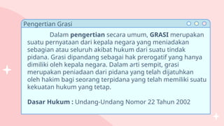 G Raksi Grasi, Amnesnnnnnnnnnnnnnnnti, dan Abolisi.pptx