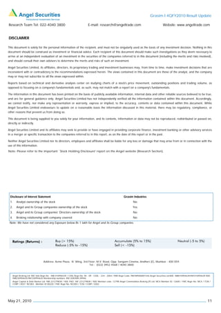 Grasim I 4QFY2010 Result Update

Research Team Tel: 022-4040 3800                                          E-mail: research@angeltrade.com                                       Website: www.angeltrade.com


DISCLAIMER

This document is solely for the personal information of the recipient, and must not be singularly used as the basis of any investment decision. Nothing in this
document should be construed as investment or financial advice. Each recipient of this document should make such investigations as they deem necessary to
arrive at an independent evaluation of an investment in the securities of the companies referred to in this document (including the merits and risks involved),
and should consult their own advisors to determine the merits and risks of such an investment.

Angel Securities Limited, its affiliates, directors, its proprietary trading and investment businesses may, from time to time, make investment decisions that are
inconsistent with or contradictory to the recommendations expressed herein. The views contained in this document are those of the analyst, and the company
may or may not subscribe to all the views expressed within.

Reports based on technical and derivative analysis center on studying charts of a stock's price movement, outstanding positions and trading volume, as
opposed to focusing on a company's fundamentals and, as such, may not match with a report on a company's fundamentals.

The information in this document has been printed on the basis of publicly available information, internal data and other reliable sources believed to be true,
and are for general guidance only. Angel Securities Limited has not independently verified all the information contained within this document. Accordingly,
we cannot testify, nor make any representation or warranty, express or implied, to the accuracy, contents or data contained within this document. While
Angel Securities Limited endeavours to update on a reasonable basis the information discussed in this material, there may be regulatory, compliance, or
other reasons that prevent us from doing so.

This document is being supplied to you solely for your information, and its contents, information or data may not be reproduced, redistributed or passed on,
directly or indirectly.

Angel Securities Limited and its affiliates may seek to provide or have engaged in providing corporate finance, investment banking or other advisory services
in a merger or specific transaction to the companies referred to in this report, as on the date of this report or in the past.

Neither Angel Securities Limited nor its directors, employees and affiliates shall be liable for any loss or damage that may arise from or in connection with the
use of this information.
Note: Please refer to the important `Stock Holding Disclosure' report on the Angel website (Research Section).




 Disclosure of Interest Statement                                                                          Grasim Industries
 1.    Analyst ownership of the stock                                                                               No
 2.    Angel and its Group companies ownership of the stock                                                         Yes
 3.    Angel and its Group companies’ Directors ownership of the stock                                              No
 4.    Broking relationship with company covered                                                                    No
 Note: We have not considered any Exposure below Rs 1 lakh for Angel and its Group companies.




                                Address: Acme Plaza, ‘A’ Wing, 3rd Floor, M.V. Road, Opp. Sangam Cinema, Andheri (E), Mumbai - 400 059.
                                                                    Tel : (022) 3952 4568 / 4040 3800



    Angel Broking Ltd: BSE Sebi Regn No : INB 010996539 / CDSL Regn No: IN - DP - CDSL - 234 - 2004 / PMS Regn Code: PM/INP000001546 Angel Securities Ltd:BSE: INB010994639/INF010994639 NSE:
    INB230994635/INF230994635 Membership numbers: BSE 028/NSE:09946
    Angel Capital & Debt Market Ltd: INB 231279838 / NSE FNO: INF 231279838 / NSE Member code -12798 Angel Commodities Broking (P) Ltd: MCX Member ID: 12685 / FMC Regn No: MCX / TCM /
    CORP / 0037 NCDEX : Member ID 00220 / FMC Regn No: NCDEX / TCM / CORP / 0302




May 21, 2010                                                                                                                                                                              11
 