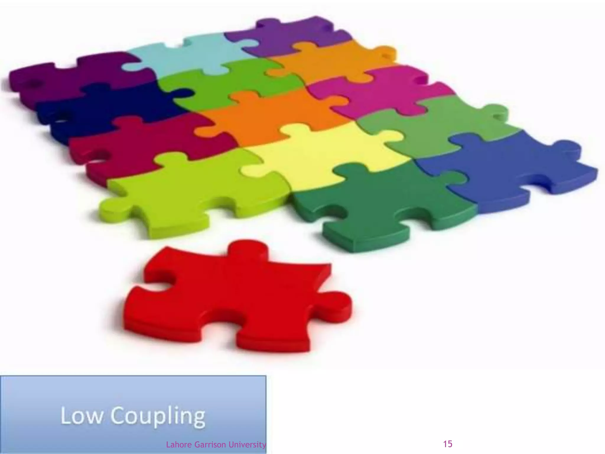 Lahore Garrison University 15 
 