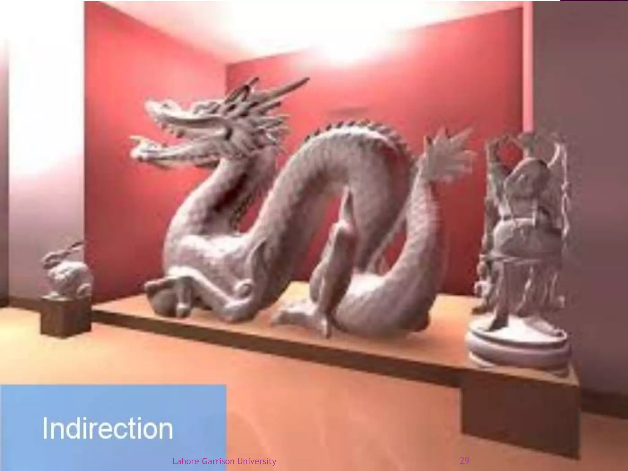 Lahore Garrison University 29 
 