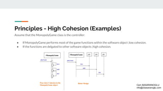 Principles - High Cohesion (Examples)
Assume that the MonopolyGame class is the controller:
● If MonopolyGame performs most of the game functions within the software object ;low cohesion.
● If the functions are delgated to other software objects ;high cohesion.
Cem BASARANOGLU
info@cbasaranoglu.com
 