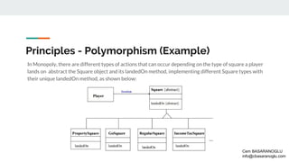 Principles - Polymorphism (Example)
In Monopoly, there are different types of actions that can occur depending on the type of square a player
lands on abstract the Square object and its landedOn method, implementing different Square types with
their unique landedOn method, as shown below:
Cem BASARANOGLU
info@cbasaranoglu.com
 
