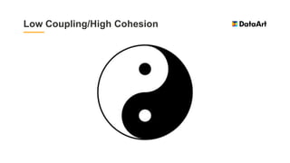 Low Coupling/High Cohesion
 