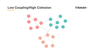 Low Coupling/High Cohesion
 