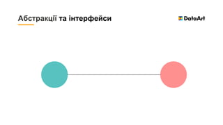 Абстракції та інтерфейси
 