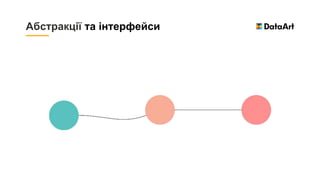 Абстракції та інтерфейси
 