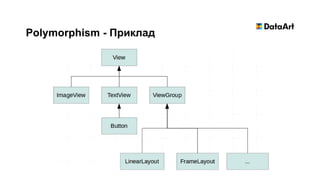 Polymorphism - Приклад
 