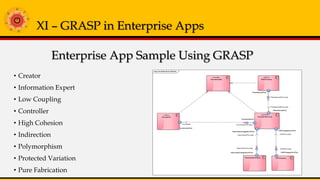 Useful Design Patterns for Enterprise Applications with Java | PDF