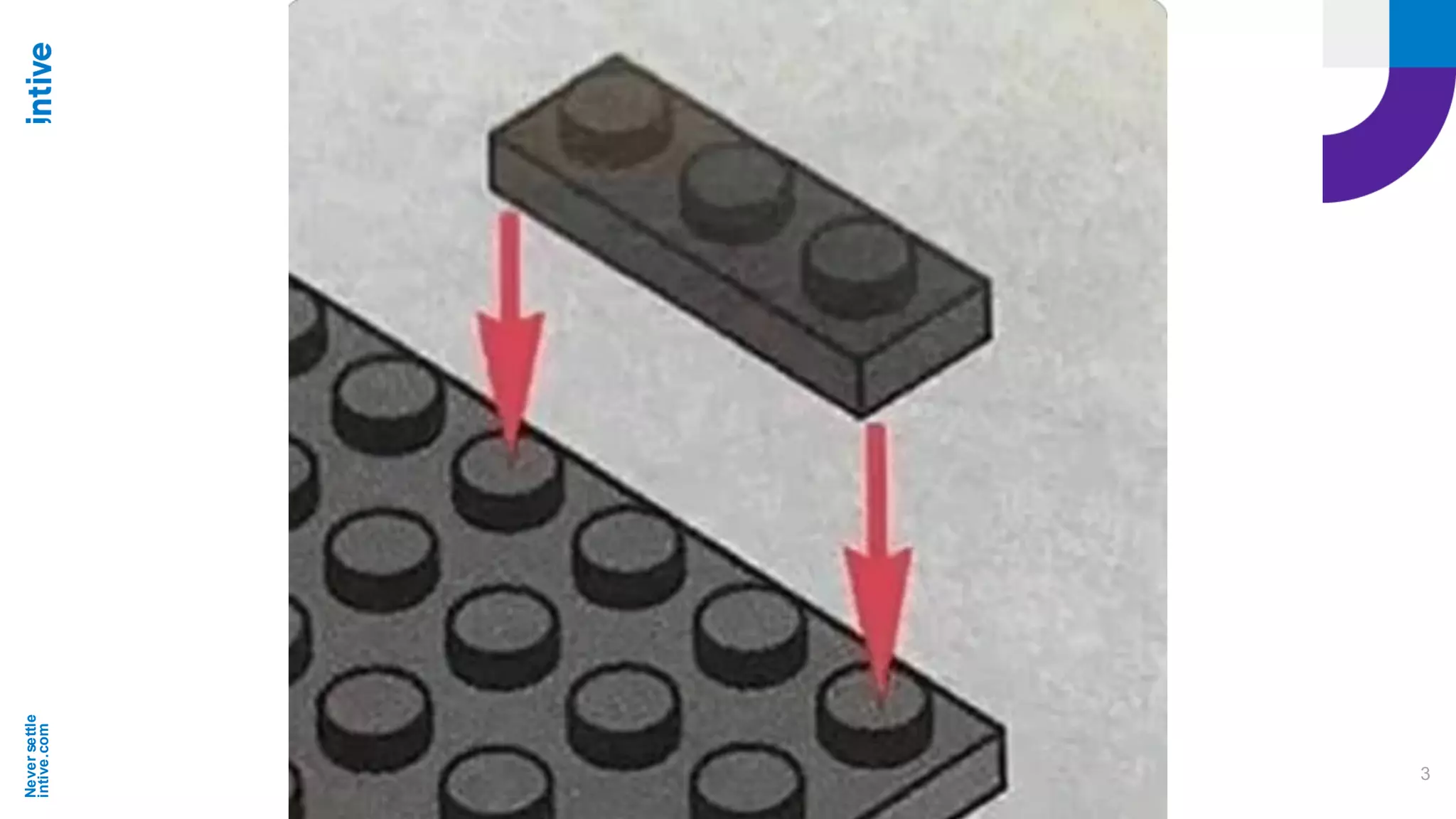 Neversettle
intive.com
3
 