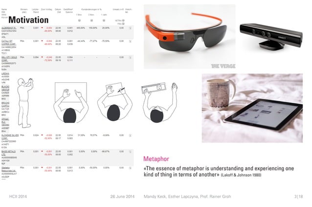 Revisiting Graspable User Interfaces: A Design Process for Developing ...