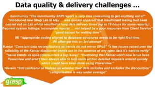 Data quality & delivery challenges …
dunnhumby “The dunnhumby SKPI report is very time consuming to get anything out of”
“introduced new Shop Lab in May … was quickly apparent that insufficient testing had been
carried out on Lab which resulted in long data delivery times (up to 18 hours for some reports);
frequent system failings; incomplete reports … not helped by a poor response from Client Service”
“good except for waiting time”
IRI “Appropriate coding aligned to database structures needs to be right first time,  
IRI often get this on 3rd attempt”
Kantar “Constant data reconciliations as trends do not mirror EPoS” “a few issues raised over the
reliability of the Kantar discounter trends but in the absence of any epos data it's hard to verify”
“panel trends vs epos (discounters a big issue)” “frustrating that Kantar won't now let us have
Powerview and aren't then always able to turn more ad hoc detailed requests around quickly  
which could have been done using Powerview.”
Nielsen “Still confusion in Nielsen on whether their date includes and excludes the discounters”
“categorisation is way under average”
 