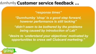 “response times”
“Dunnhumby 'shop' is a good step forward,  
however performance is still lacking”
“didn't seem to be bothered by the problems  
being caused by introduction of Lab”
“desire to ‘understand your objectives’ motivated by
opportunities to cross sell Clubcard marketing.”
Customer service feedback …
 