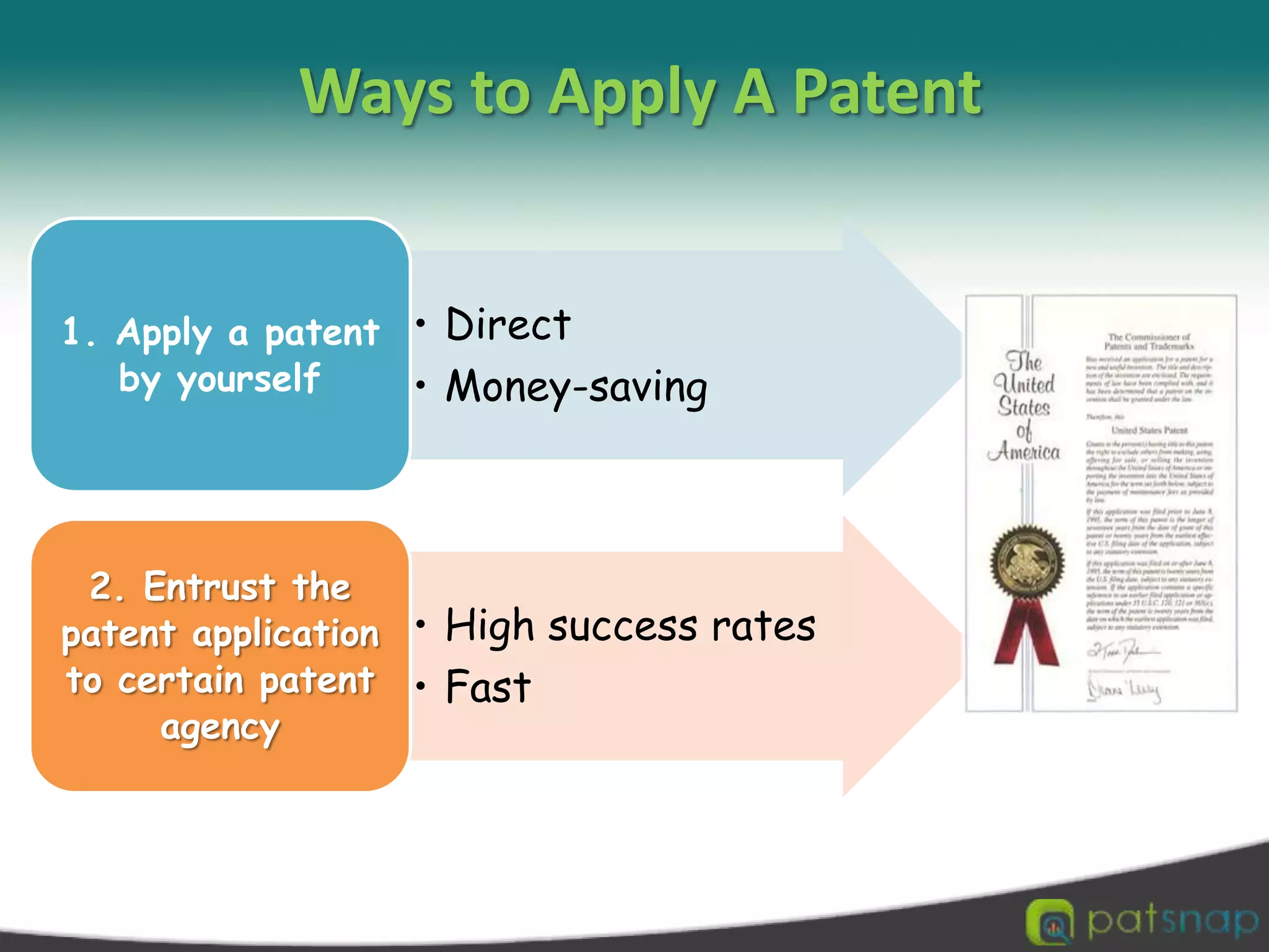 Ways to Apply A Patent