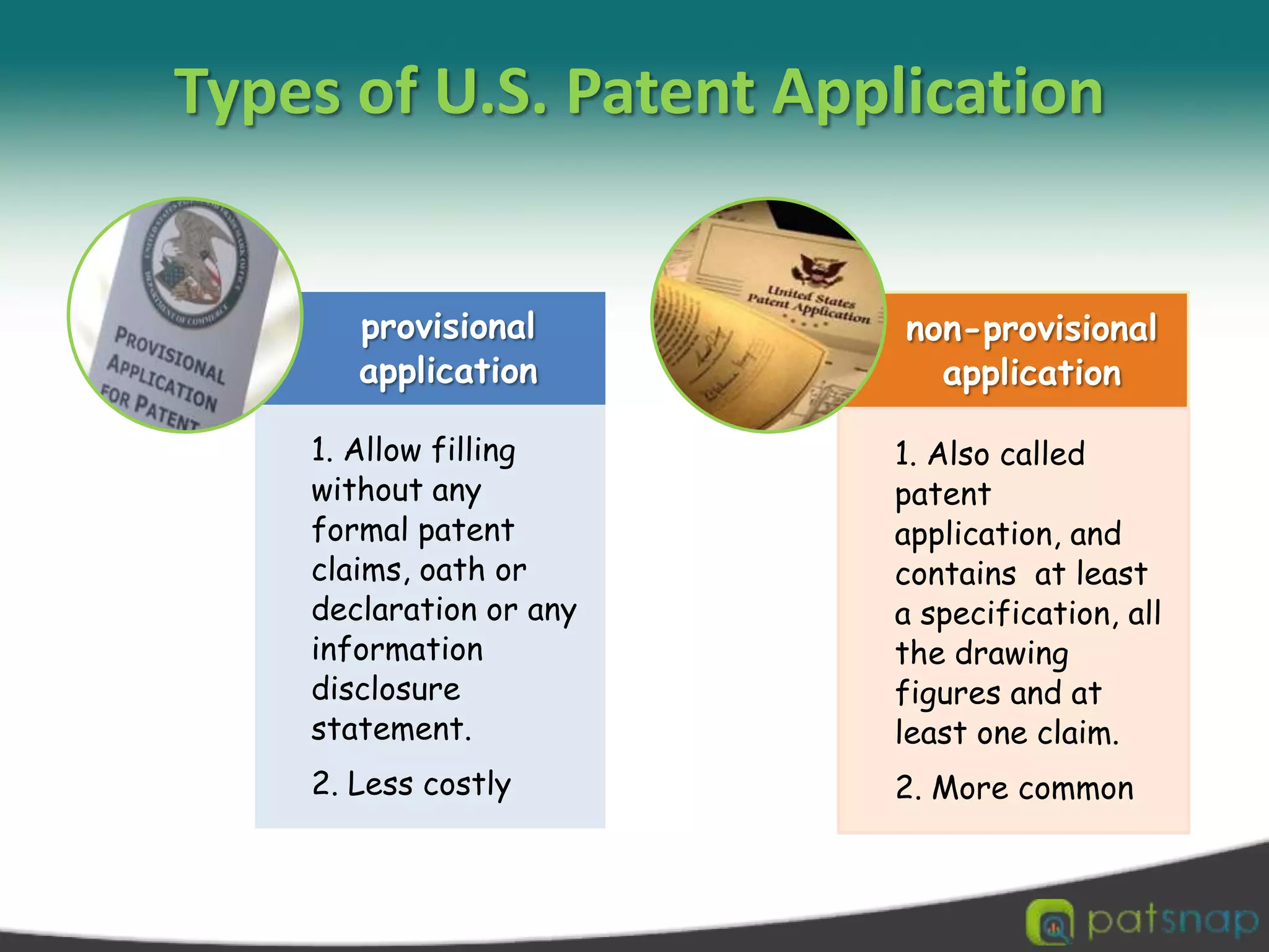 Types of U.S. Patent Application 