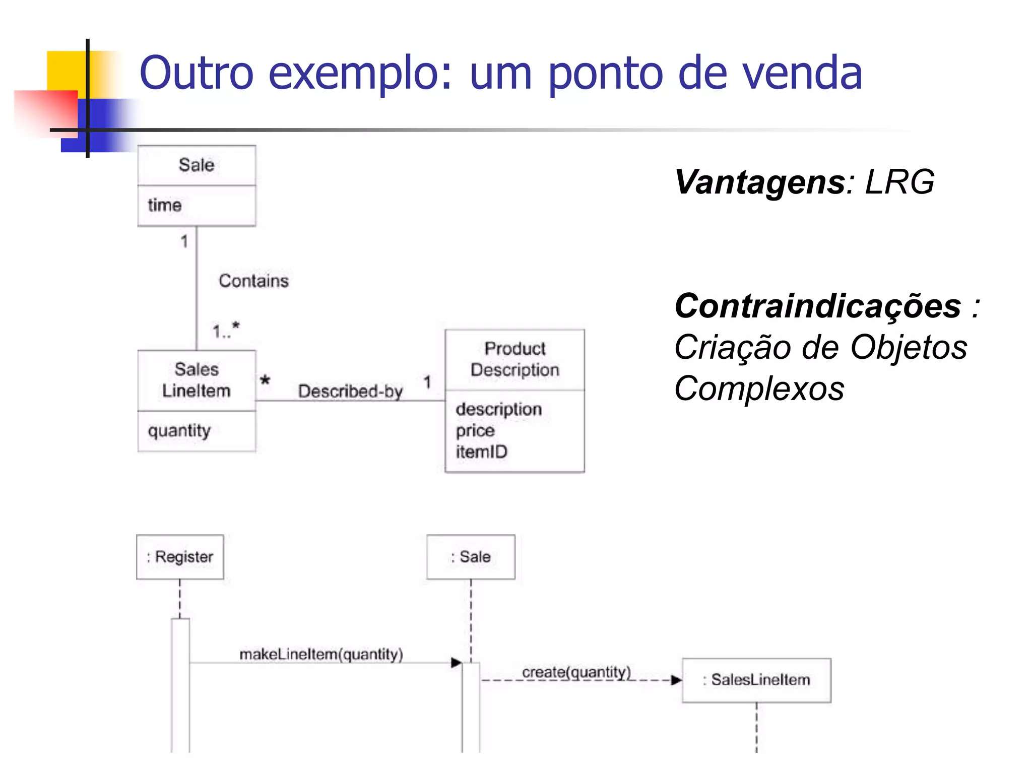 Outro exemplo: um ponto de venda
Vantagens: LRG
Contraindicações :
Criação de Objetos
Complexos
 